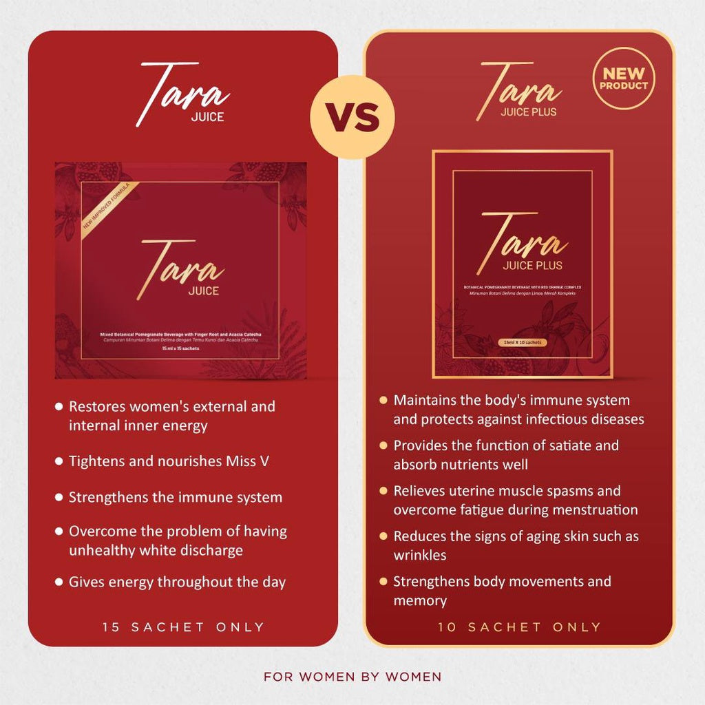 Tara Juice Plus by Nora Danish | Milk Booster | Energy Booster | Jamu | Supplement