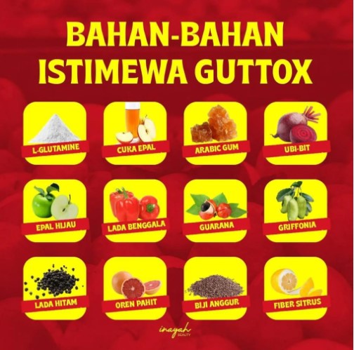 Berryfull | Gattox | Break Oat | Snowty | Beunita by Inayah Beauty