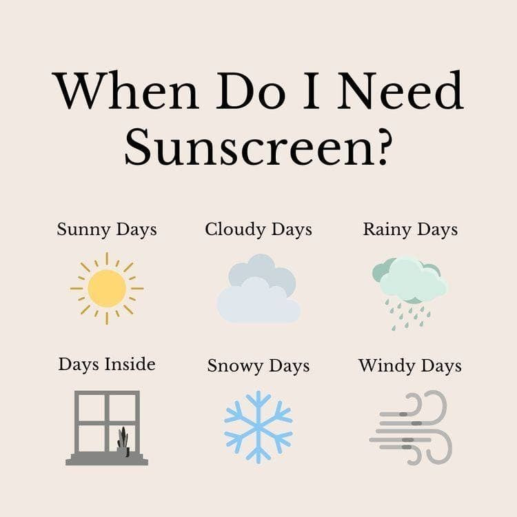Wawa SPF50 Perfect Brightening Sunscreen